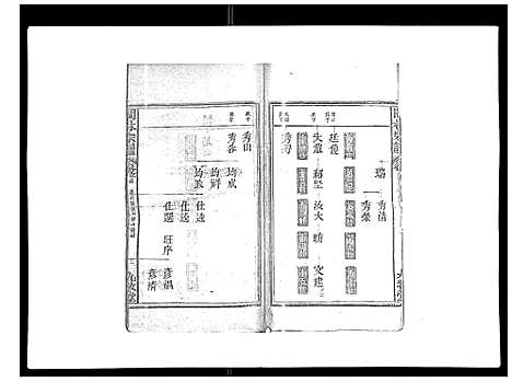 [林]闽林宗谱 (江西) 闽林家谱_十一.pdf