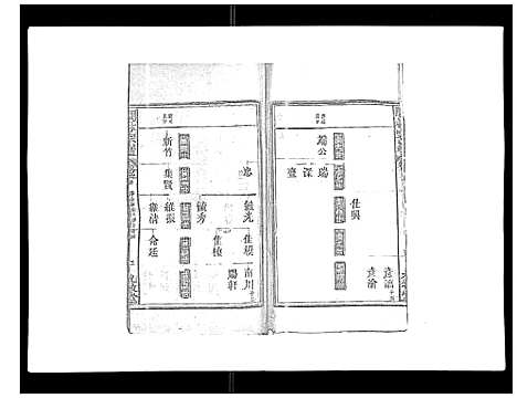 [林]闽林宗谱 (江西) 闽林家谱_十一.pdf