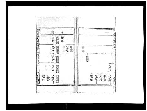 [林]闽林宗谱 (江西) 闽林家谱_十一.pdf