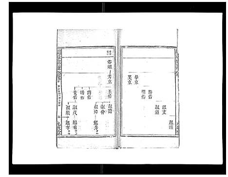 [林]闽林宗谱 (江西) 闽林家谱_十一.pdf