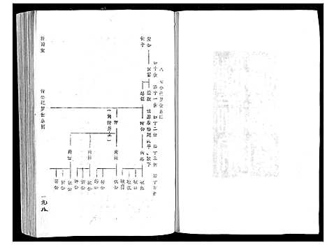 [林]雩林五次选修族谱_6卷 (江西) 雩林五次选修家谱_二.pdf