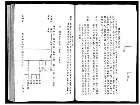 [林]雩林五次选修族谱_6卷 (江西) 雩林五次选修家谱_二.pdf