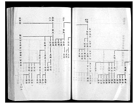 [林]雩林五次选修族谱_6卷 (江西) 雩林五次选修家谱_二.pdf