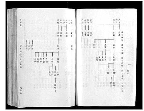 [林]雩林五次选修族谱_6卷 (江西) 雩林五次选修家谱_六.pdf