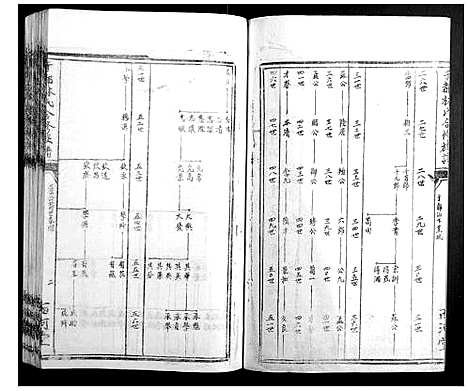 [林]雩都林氏合修族谱_13卷 (江西) 雩都林氏合修家谱_二.pdf