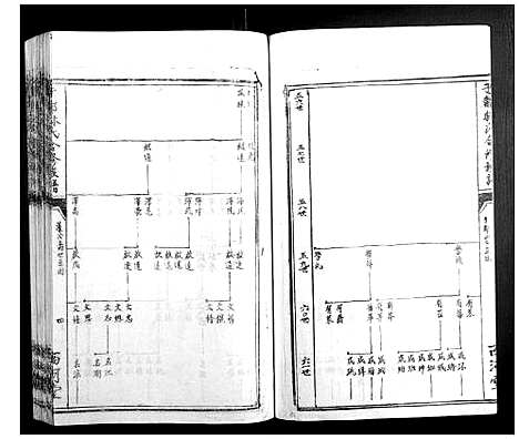 [林]雩都林氏合修族谱_13卷 (江西) 雩都林氏合修家谱_二.pdf