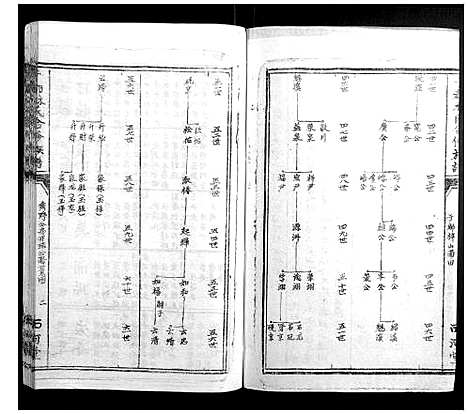 [林]雩都林氏合修族谱_13卷 (江西) 雩都林氏合修家谱_三.pdf