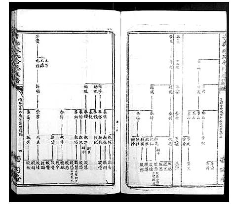 [林]雩都林氏合修族谱_13卷 (江西) 雩都林氏合修家谱_四.pdf