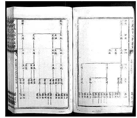 [林]雩都林氏合修族谱_13卷 (江西) 雩都林氏合修家谱_八.pdf