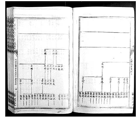 [林]雩都林氏合修族谱_13卷 (江西) 雩都林氏合修家谱_八.pdf