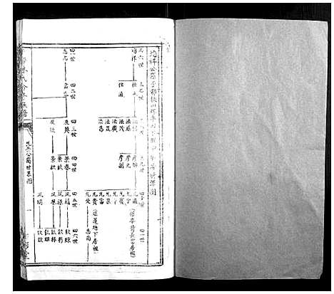 [林]雩都林氏合修族谱_13卷 (江西) 雩都林氏合修家谱_九.pdf