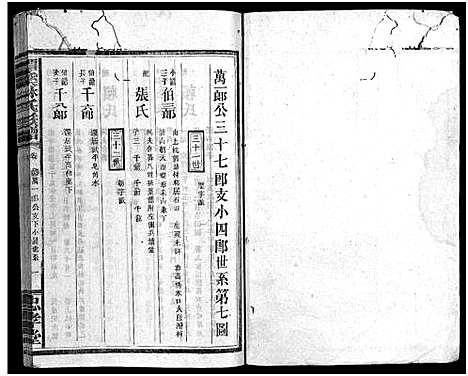 [林]林氏族谱_18卷首3卷_潭溪林氏族谱 (江西、福建) 林氏家谱_四.pdf