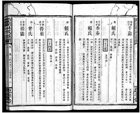 [林]林氏族谱_18卷首3卷_潭溪林氏族谱 (江西、福建) 林氏家谱_四.pdf