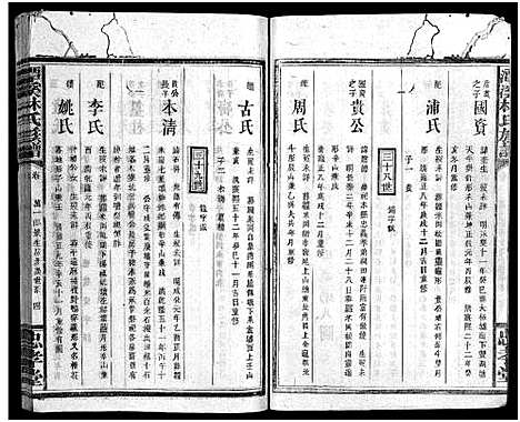 [林]林氏族谱_18卷首3卷_潭溪林氏族谱 (江西、福建) 林氏家谱_四.pdf