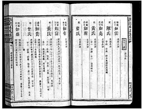 [林]林氏族谱_18卷首3卷_潭溪林氏族谱 (江西、福建) 林氏家谱_六.pdf