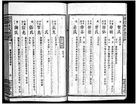 [林]林氏族谱_18卷首3卷_潭溪林氏族谱 (江西、福建) 林氏家谱_六.pdf