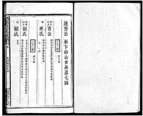 [林]林氏族谱_18卷首3卷_潭溪林氏族谱 (江西、福建) 林氏家谱_十一.pdf