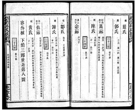 [林]林氏族谱_18卷首3卷_潭溪林氏族谱 (江西、福建) 林氏家谱_十一.pdf