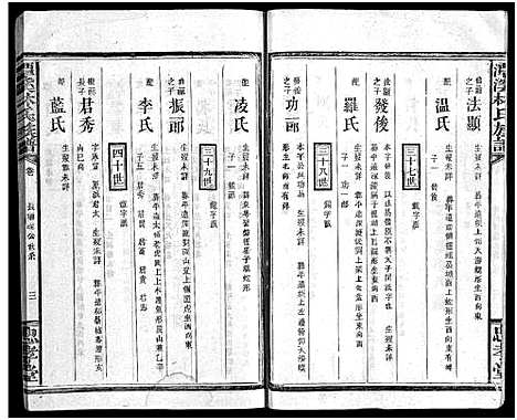 [林]林氏族谱_18卷首3卷_潭溪林氏族谱 (江西、福建) 林氏家谱_十一.pdf