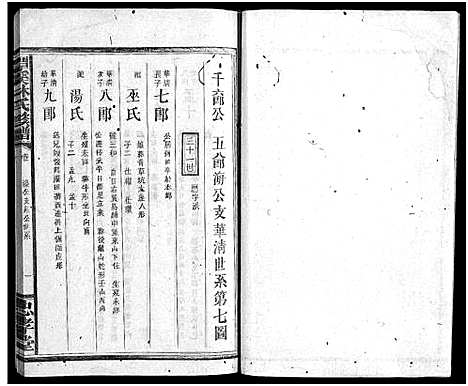 [林]林氏族谱_18卷首3卷_潭溪林氏族谱 (江西、福建) 林氏家谱_十二.pdf