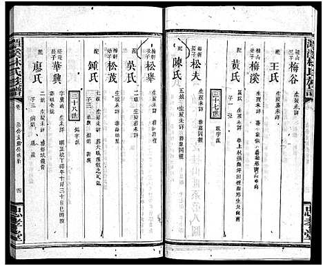 [林]林氏族谱_18卷首3卷_潭溪林氏族谱 (江西、福建) 林氏家谱_十二.pdf