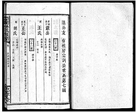 [林]林氏族谱_18卷首3卷_潭溪林氏族谱 (江西、福建) 林氏家谱_十三.pdf