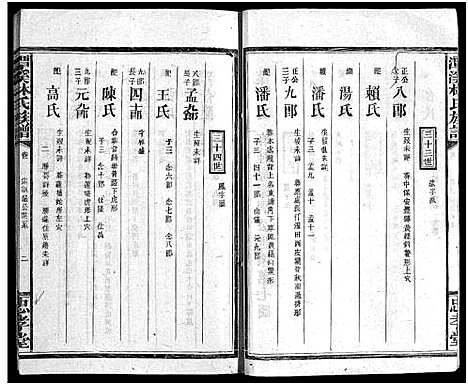 [林]林氏族谱_18卷首3卷_潭溪林氏族谱 (江西、福建) 林氏家谱_十三.pdf