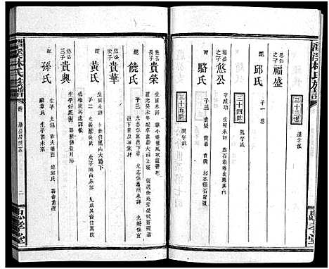 [林]林氏族谱_18卷首3卷_潭溪林氏族谱 (江西、福建) 林氏家谱_十四.pdf