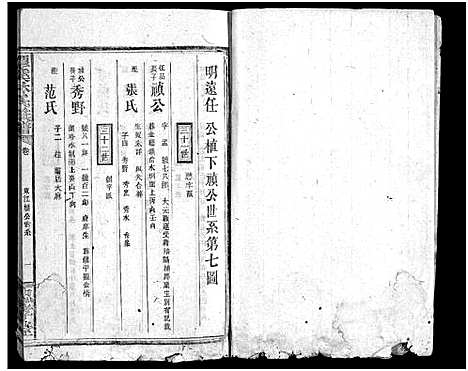 [林]林氏族谱_18卷首3卷_潭溪林氏族谱 (江西、福建) 林氏家谱_十五.pdf