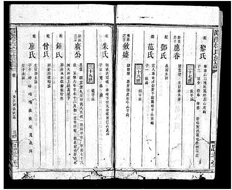 [林]林氏族谱_18卷首3卷_潭溪林氏族谱 (江西、福建) 林氏家谱_十五.pdf