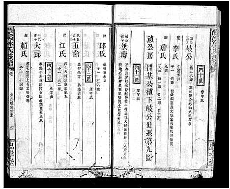 [林]林氏族谱_18卷首3卷_潭溪林氏族谱 (江西、福建) 林氏家谱_十五.pdf