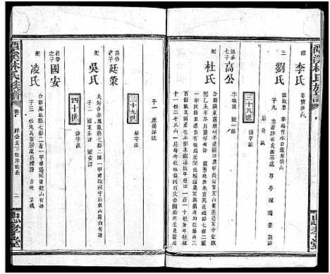 [林]林氏族谱_18卷首3卷_潭溪林氏族谱 (江西、福建) 林氏家谱_十七.pdf