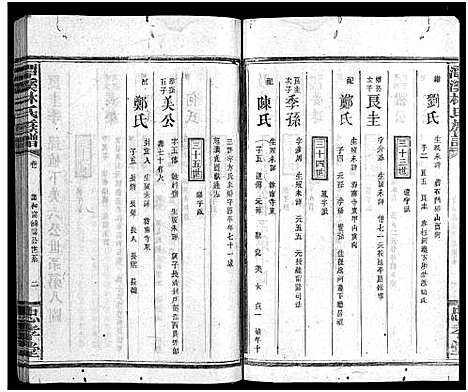 [林]林氏族谱_18卷首3卷_潭溪林氏族谱 (江西、福建) 林氏家谱_十八.pdf