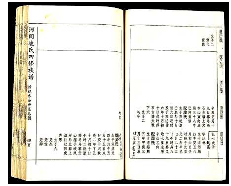 [凌]河间凌氏四修族谱 (江西) 河间凌氏四修家谱_四.pdf