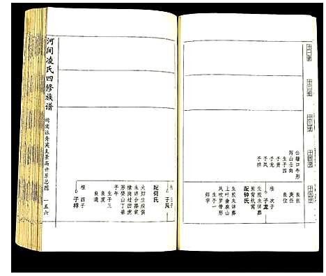 [凌]河间凌氏四修族谱 (江西) 河间凌氏四修家谱_五.pdf