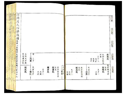 [凌]河间凌氏四修族谱 (江西) 河间凌氏四修家谱_六.pdf