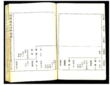 [凌]河间凌氏四修族谱 (江西) 河间凌氏四修家谱_七.pdf