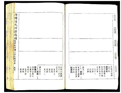 [凌]河间凌氏四修族谱 (江西) 河间凌氏四修家谱_八.pdf