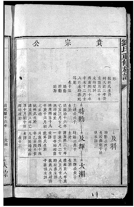 [刘]版塘刘氏族谱_不分卷-刘氏重修族谱_Ban Tong Liu Shi_Bantang Branch Liu Family Genealogy from Jiangxi and Guangdong China_版塘刘氏族谱 (江西、广东) 版塘刘氏家谱_二.pdf