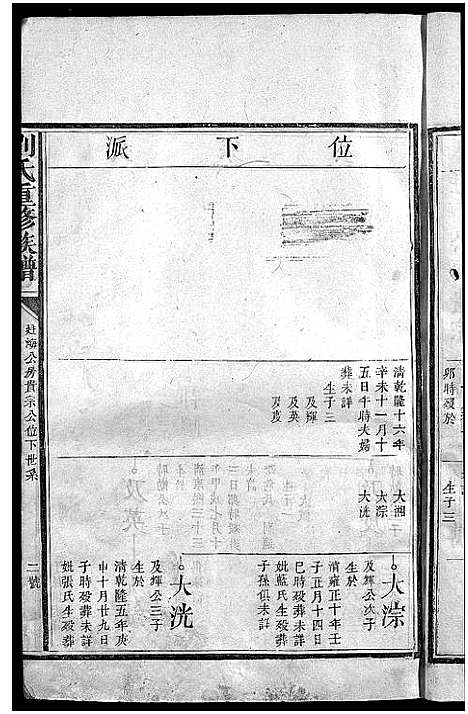 [刘]版塘刘氏族谱_不分卷-刘氏重修族谱_Ban Tong Liu Shi_Bantang Branch Liu Family Genealogy from Jiangxi and Guangdong China_版塘刘氏族谱 (江西、广东) 版塘刘氏家谱_二.pdf