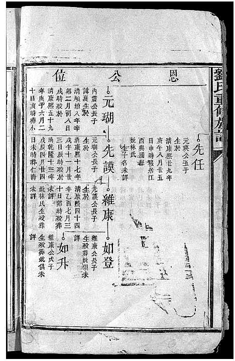 [刘]版塘刘氏族谱_不分卷-刘氏重修族谱_Ban Tong Liu Shi_Bantang Branch Liu Family Genealogy from Jiangxi and Guangdong China_版塘刘氏族谱 (江西、广东) 版塘刘氏家谱_三.pdf