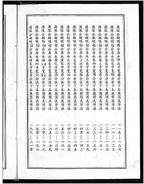 [刘]信邑青湖敦伦堂刘氏族谱_5卷-刘氏族谱_敦伦堂刘氏族谱 (江西) 信邑青湖敦伦堂刘氏家谱_二.pdf