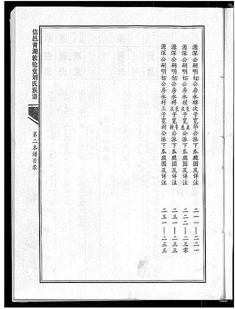 [刘]信邑青湖敦伦堂刘氏族谱_5卷-刘氏族谱_敦伦堂刘氏族谱 (江西) 信邑青湖敦伦堂刘氏家谱_二.pdf