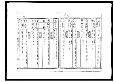 [刘]信邑龙湖口刘氏五修族谱_不分卷 (江西) 信邑龙湖口刘氏五修家谱_三.pdf