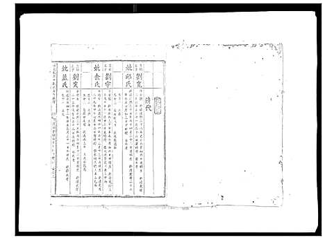 [刘]信邑龙湖口刘氏五修族谱_不分卷 (江西) 信邑龙湖口刘氏五修家谱_七.pdf