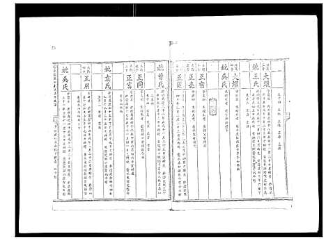 [刘]信邑龙湖口刘氏五修族谱_不分卷 (江西) 信邑龙湖口刘氏五修家谱_八.pdf