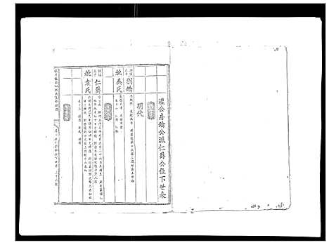 [刘]信邑龙湖口刘氏五修族谱_不分卷 (江西) 信邑龙湖口刘氏五修家谱_九.pdf