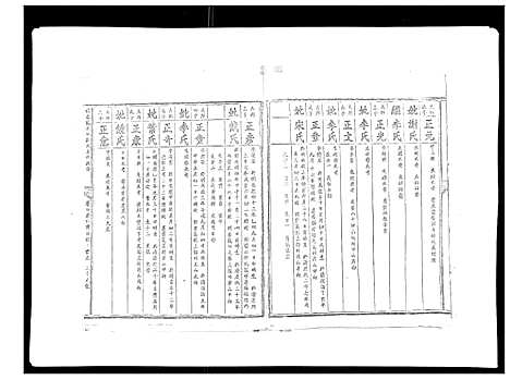 [刘]信邑龙湖口刘氏五修族谱_不分卷 (江西) 信邑龙湖口刘氏五修家谱_九.pdf