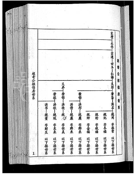 [刘]刘氏七修族谱_6卷_含卷首-彭城郡雩阳濂泉刘氏族谱 (江西) 刘氏七修家谱_十一.pdf