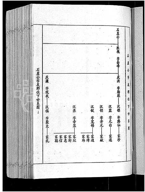 [刘]刘氏七修族谱_6卷_含卷首-彭城郡雩阳濂泉刘氏族谱 (江西) 刘氏七修家谱_十五.pdf